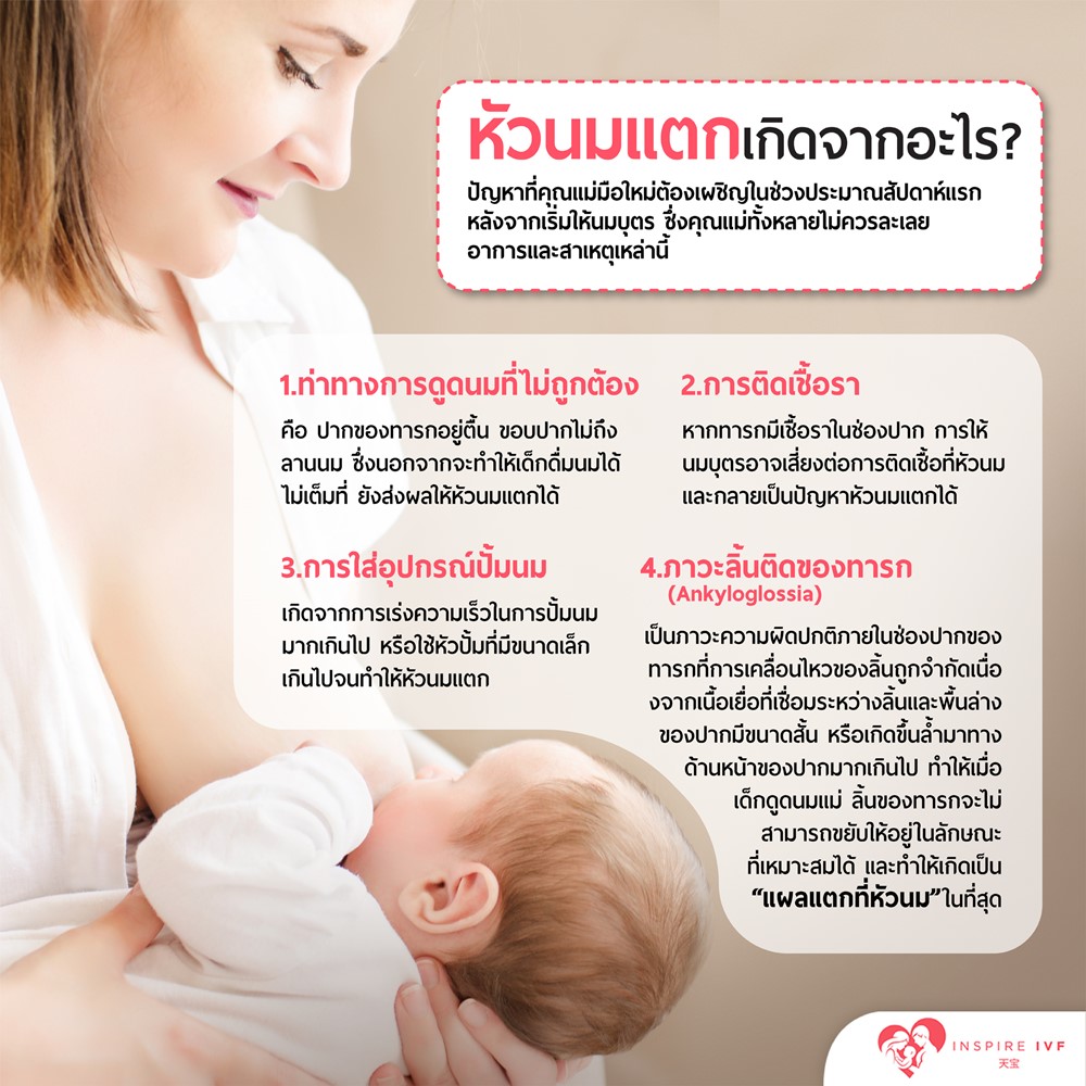 หัวนมแตก เกิดจากอะไร?