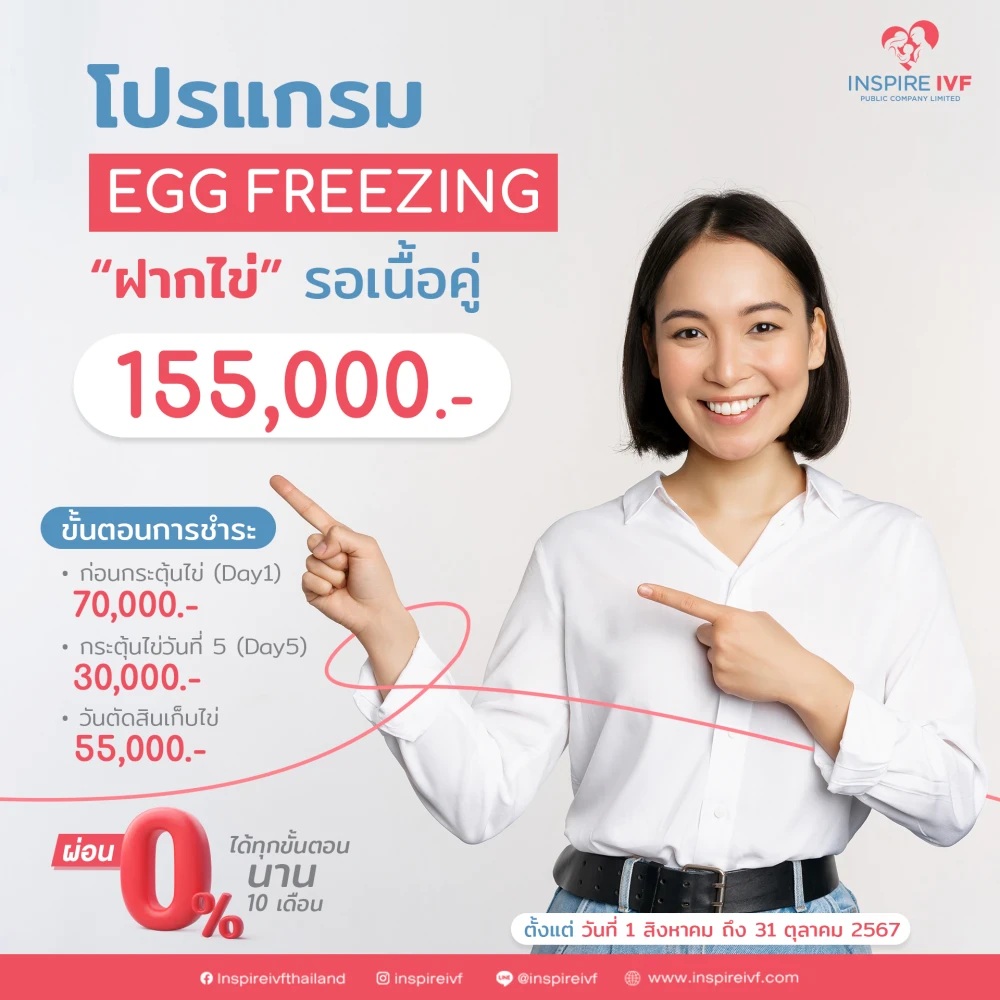 Egg Freezing