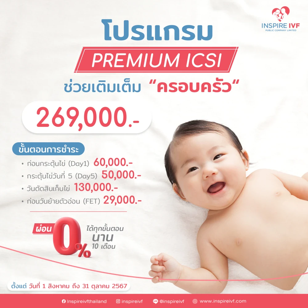 โปรแกรม Premium ICSI