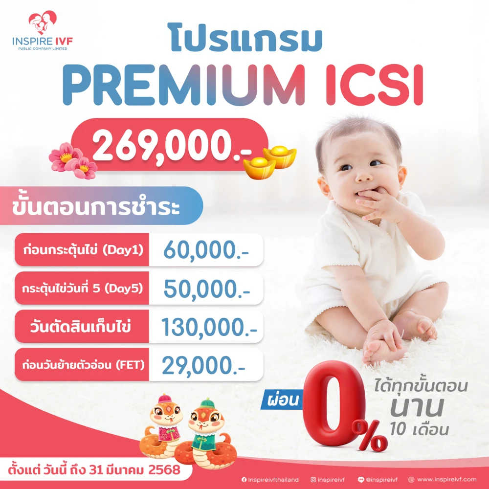 โปรแกรม Premium ICSI